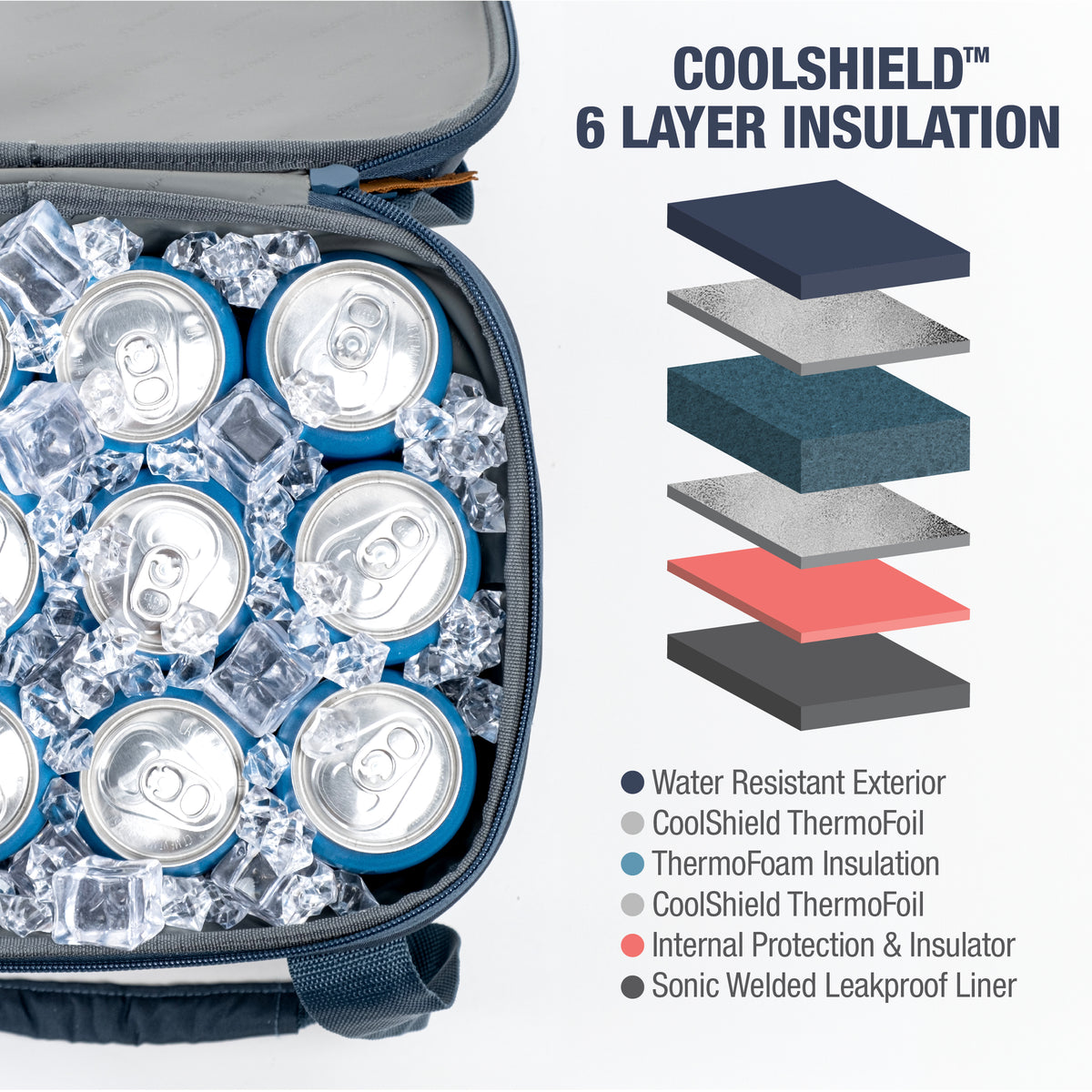 Malibu collapsible cooler bag has 6 layer insulation - Coolshield