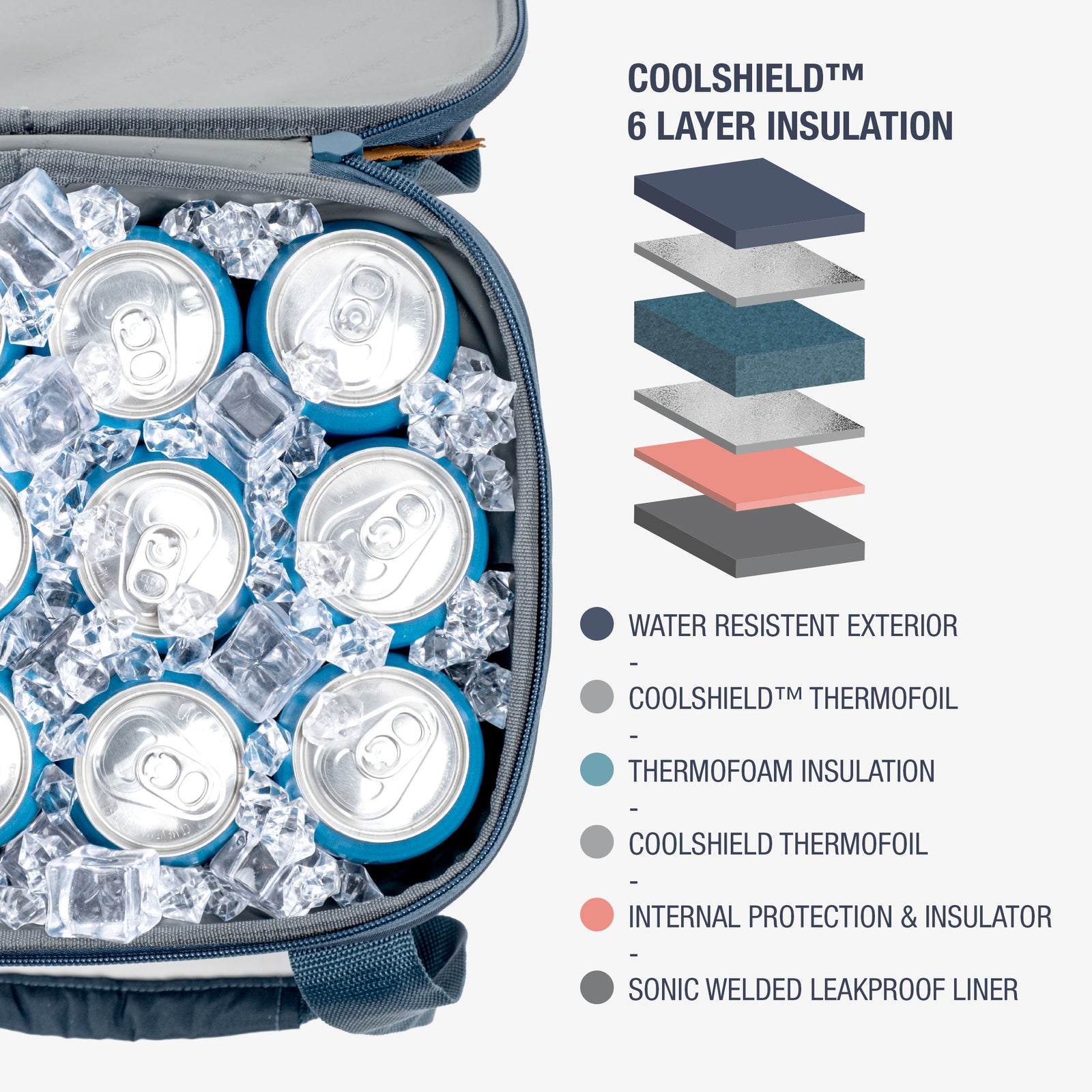 Cooler bag with 6-layer insulation system and cans inside, showing Coolshield technology.