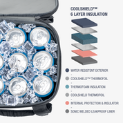 Cooler bag with ice and cans, showing Coolshield insulation layers on a white background.