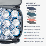 Cooler bag with ice and cans, showing Coolshield insulation layers on a white background.