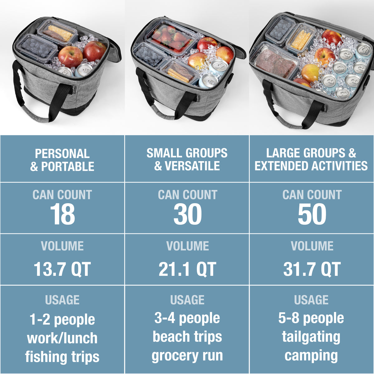 Eco Tahoe Collapsible Cooler bag is available at 18 can, 30 can and 50 can capacities