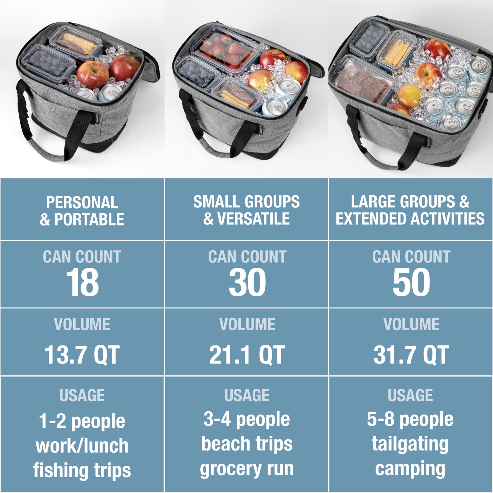 Eco Tahoe Collapsible Cooler bag is available at 18 can, 30 can and 50 can capacities